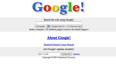 Google Launched in 1996
