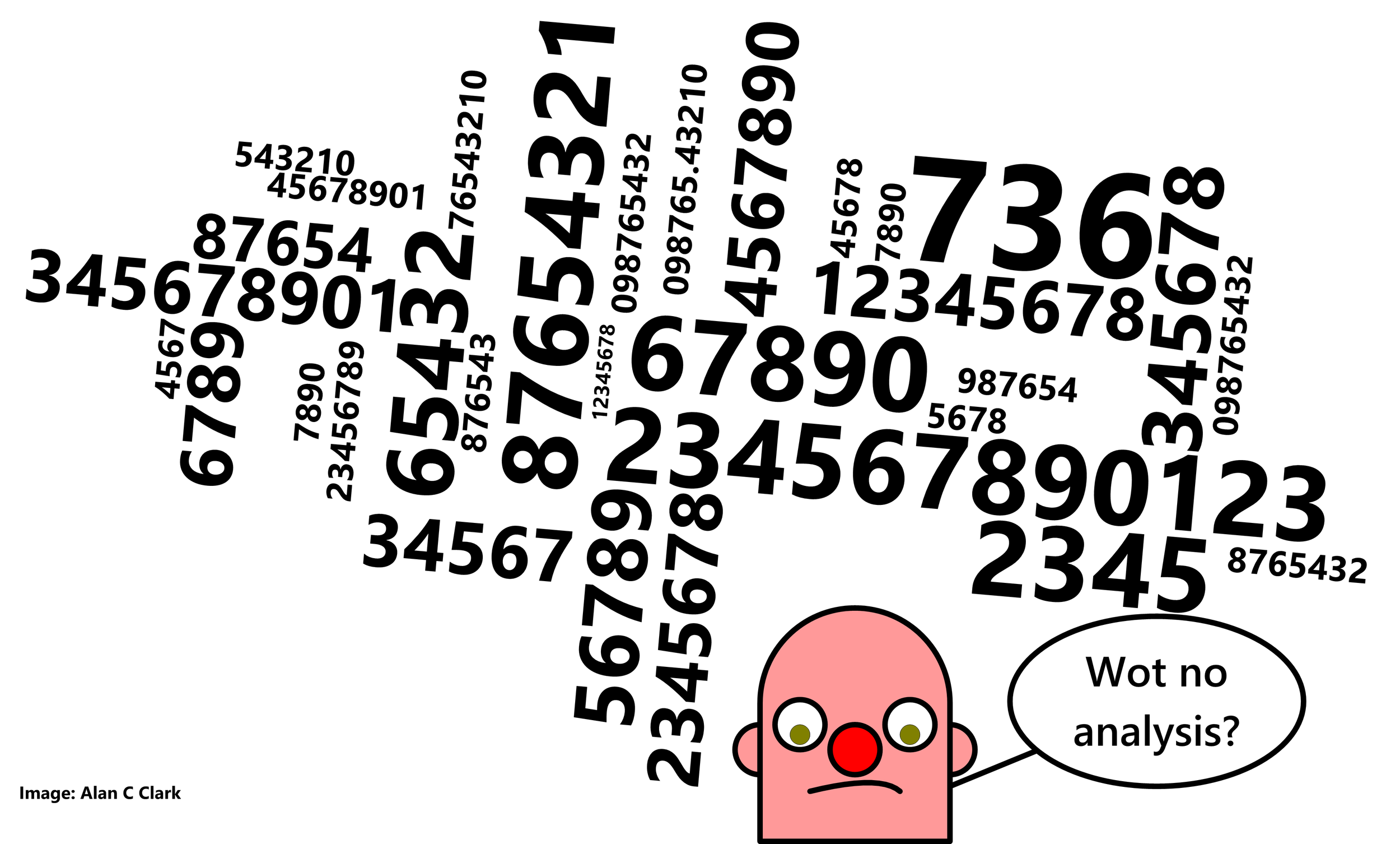Wot-No-Numbers-Wordle.png