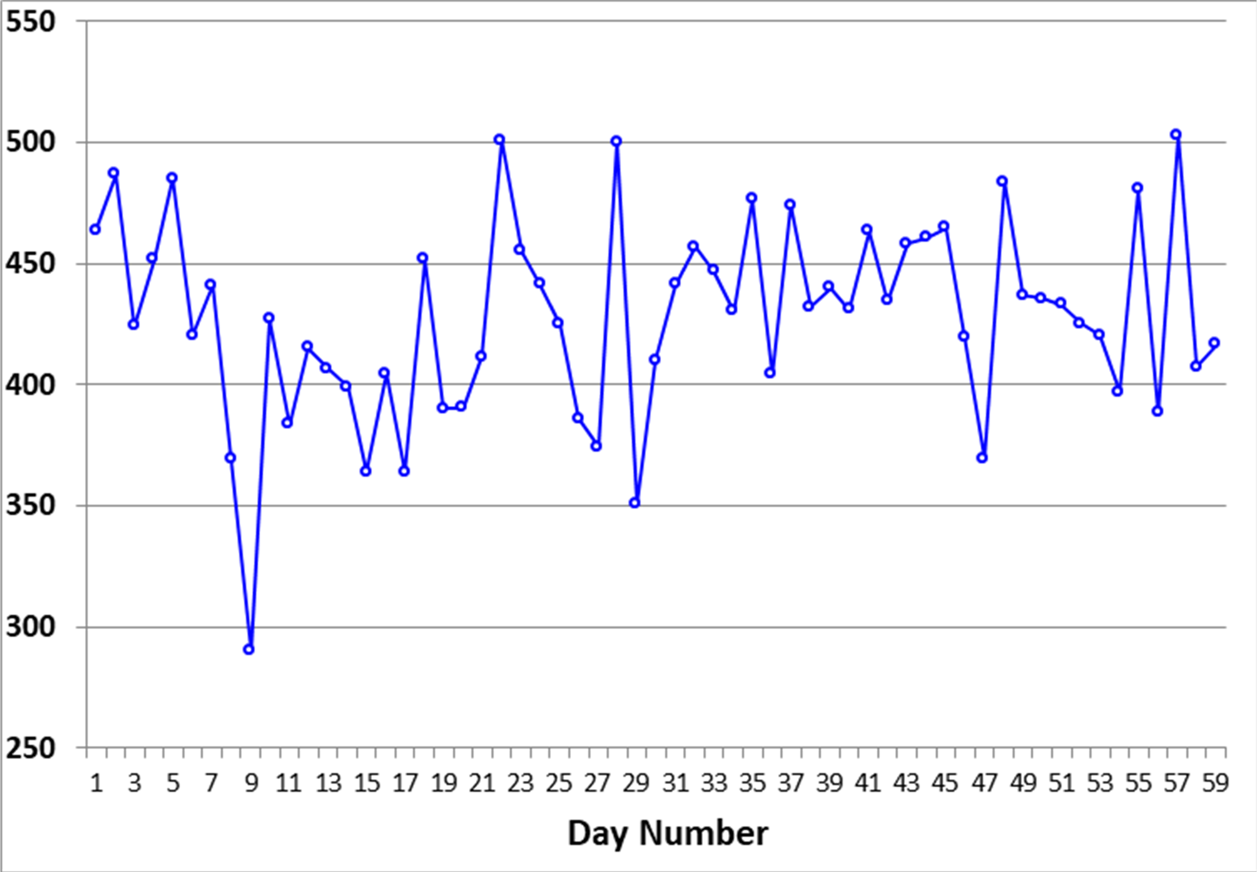 Wunda-Widgets-Line-Graph-2.png