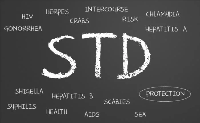 Public Health Impact https://www.cdc.gov/std/stats16/adolescents.htm Incidence and prevalence estimates suggest that young people aged 15–24 years acquire half of all new STDs 1 and that one in four sexually active adolescent females has an STD, such as chlamydia or human papillomavirus (HPV). 2(https://www.cdc.gov/std/stats16/adolescents.htm#ref) Compared with older adults, sexually active adolescents aged 15–19 years and young adults aged 20–24 years are at higher risk of acquiring STDs for a combination of behavioral, biological, and cultural reasons. For some STDs, such as chlamydia, adolescent females may have increased susceptibility to infection because of increased cervical ectopy. Cervical ectopy refers to columnar cells, which are typically found within the cervical canal, located on the outer surface of the cervix. Although this is a normal finding in adolescent and young women, these cells are more susceptible to infection. The higher prevalence of STDs among adolescents may also reflect multiple barriers to accessing quality STD prevention and management services, including inability to pay, lack of transportation, long waiting times, conflict between clinic hours and work and school schedules, embarrassment attached to seeking STD services, method of specimen collection, and concerns about confidentiality (e.g., Explanation of Benefits for services received mailed to parents or guardians). 3(https://www.cdc.gov/std/stats16/adolescents.htm#ref) Traditionally, intervention efforts have targeted individual level factors associated with STD risk which do not address higher-level factors (e.g., peer norms and media influences) that may also influence behaviors. 4(https://www.cdc.gov/std/stats16/adolescents.htm#ref) Interventions for at risk adolescents and young adults that address underlying aspects of the social and cultural conditions affecting sexual risk-taking behaviors are needed, as are strategies designed to improve the underlying social conditions themselves. In addition, in designing STD programs, consideration should be given to the needs of adolescent and young adult populations including extended hours, optimizing privacy in waiting rooms, and urine based specimen collection. 3(https://www.cdc.gov/std/stats16/adolescents.htm#ref) Chlamydia In 2016, there were 1,008,403 reported cases of chlamydial infection among persons aged 15–24 years, representing 63.1% of all reported chlamydia cases. Among those aged 15–19 years, the rate of reported cases of chlamydia increased 4.0% during 2015–2016 (1,854.2 to 1,929.2 cases per 100,000 population) ( Table 10(https://www.cdc.gov/std/stats16/tables/10.htm) ). Among those aged 20–24 years, the rate increased 1.9% during 2015–2016 (2,594.5 to 2,643.8 cases per 100,000 population) ( Table 10(https://www.cdc.gov/std/stats16/tables/10.htm) ). Among women aged 15–24 years, the population targeted for chlamydia screening, the overall rate of reported cases of chlamydia was 3,437.5 cases per 100,000 females. Among men aged 15–24 years, the overall rate of reported cases of chlamydia was 1,209.6 cases per 100,000 males. Rates varied by state for both males and females, with the majority of states having the highest reported case rates in the South (Figures J(https://www.cdc.gov/std/stats16/figures/j.htm) and K(https://www.cdc.gov/std/stats16/figures/k.htm) ). 15–19 Year Old Females — In 2016, the rate of reported chlamydia cases among women aged 15–19 years was 3,070.9 cases per 100,000 females, a 2.8% increase from the 2015 rate of 2,986.5 cases per 100,000 females ( Table 10(https://www.cdc.gov/std/stats16/tables/10.htm) ). Increases in rates of reported cases of chlamydia during 2015–2016 were largest among 16–year old and 18–year old women (3.4% and 4.1% increases, respectively) ( Table 12(https://www.cdc.gov/std/stats16/tables/12.htm) ). During 2012–2016, the overall rate of reported cases for women aged 15–19 years decreased 7.8% ( Table 10(https://www.cdc.gov/std/stats16/tables/10.htm) ). 20–24 Year Old Females — In 2016, women aged 20–24 years had the highest rate of reported chlamydia cases (3,779.0 cases per 100,000 females) compared with any other age group for either sex ( Figure 5(https://www.cdc.gov/std/stats16/figures/5.htm) , Table 10(https://www.cdc.gov/std/stats16/tables/10.htm) ). During 2015–2016, the overall rate of reported chlamydia cases among women in this age group remained relatively stable; however, this rate increased 4.1% during 2012–2016 ( Table 10(https://www.cdc.gov/std/stats16/tables/10.htm) ). 15–19 Year Old Males — In 2016, the rate of reported chlamydia cases among men aged 15–19 years was 832.6 cases per 100,000 males, an 8.6% increase from 2015. During 2012–2016, the rate of reported chlamydia cases for men aged 15–19 years increased 6.0% ( Table 10(https://www.cdc.gov/std/stats16/tables/10.htm) ). 20–24 Year Old Males — In 2016, as in previous years, men aged 20–24 years had the highest rate of reported chlamydia cases among all men (1,558.6 cases per 100,000 males). The rate for men in this age group increased 5.5% during 2015–2016 ( Table 10(https://www.cdc.gov/std/stats16/tables/10.htm) ). Similarly, during 2012–2016, the rate for men aged 20–24 years increased 17.8% ( Table 10(https://www.cdc.gov/std/stats16/tables/10.htm) ). Gonorrhea During 2015–2016, the rate of reported gonorrhea cases increased 11.3% for persons aged 15–19 years and 10.9% for persons aged 20–24 years ( Table 21(https://www.cdc.gov/std/stats16/tables/21.htm) ). In 2016, among women aged 15–24 years, the rate was 540.8 cases per 100,000 females and among men aged 15–24 years, the rate was 455.3 cases per 100,000 males. For both women and men, rates varied by state. The majority of states with the highest reported case rates were in the South (Figures L(https://www.cdc.gov/std/stats16/figures/l.htm) and M(https://www.cdc.gov/std/stats16/figures/m.htm) ). 15–19 Year Old Females — In 2016, women aged 15–19 years had the second highest rate of reported gonorrhea cases (482.1 cases per 100,000 females) compared with other age groups among women ( Figure 17(https://www.cdc.gov/std/stats16/figures/17.htm) , Table 21(https://www.cdc.gov/std/stats16/tables/21.htm) ). During 2015–2016, the rate of reported gonorrhea cases for women in this age group increased 9.3% and decreased 8.6% during 2012–2016 ( Table 21(https://www.cdc.gov/std/stats16/tables/21.htm) ). 20–24 Year Old Females — In 2016, women aged 20–24 years had the highest rate of reported gonorrhea cases (595.5 cases per 100,000 females) compared with other age groups among women ( Figure 17(https://www.cdc.gov/std/stats16/figures/17.htm) , Table 21(https://www.cdc.gov/std/stats16/tables/21.htm) ). During 2015–2016, the rate of reported gonorrhea for women in this age group increased 7.9% and 4.8% during 2012–2016 ( Table 21(https://www.cdc.gov/std/stats16/tables/21.htm) ). 15–19 Year Old Males — In 2016, the rate of reported gonorrhea cases among men aged 15–19 years was 280.8 cases per 100,000 males ( Figure 17(https://www.cdc.gov/std/stats16/figures/17.htm) , Table 21(https://www.cdc.gov/std/stats16/tables/21.htm) ). During 2015–2016, the rate of reported gonorrhea cases for men in this age group increased 14.8% and 15.8% during 2012–2016 ( Table 21(https://www.cdc.gov/std/stats16/tables/21.htm) ). 20–24 Year Old Males — In 2016, as in previous years, men aged 20–24 years had the highest rate of reported gonorrhea cases (616.8 cases per 100,000 males) compared with any other age group for either sex ( Figure 17(https://www.cdc.gov/std/stats16/figures/17.htm) , Table 21(https://www.cdc.gov/std/stats16/tables/21.htm) ). During 2015–2016, the rate of reported gonorrhea for men in this age group increased 13.7% and 36.1% during 2012–2016 ( Table 21(https://www.cdc.gov/std/stats16/tables/21.htm) ). Primary and Secondary Syphilis During 2015–2016, the rate of reported primary and secondary (P&S) syphilis cases increased 13.0% among persons aged 15–19 years and 8.1% among persons aged 20–24 years ( Table 34(https://www.cdc.gov/std/stats16/tables/34.htm) ). 15–19 Year Old Females — The rate of reported P&S syphilis cases among women aged 15–19 years decreased each year during 2009–2013 (from 3.3 to 1.9 cases per 100,000 females) ( Figure 38(https://www.cdc.gov/std/stats16/figures/38.htm) , Table 34(https://www.cdc.gov/std/stats16/tables/34.htm) ). However, the rate has subsequently increased each year since then. During 2015–2016, the rate increased 22.2%, from 2.7 to 3.3 cases per 100,000 females ( Figure 38(https://www.cdc.gov/std/stats16/figures/38.htm) , Table 34(https://www.cdc.gov/std/stats16/tables/34.htm) ). 20–24 Year Old Females — In 2016, women aged 20–24 years had the highest rate of P&S syphilis (6.7 cases per 100,000 females) compared with other age groups among women ( Figure 37(https://www.cdc.gov/std/stats16/figures/37.htm) , Table 34(https://www.cdc.gov/std/stats16/tables/34.htm) ). The P&S syphilis rate among women in this age group has increased each year since 2011 ( Figure 38(https://www.cdc.gov/std/stats16/figures/38.htm) , Table 34(https://www.cdc.gov/std/stats16/tables/34.htm) ). During 2015–2016, the rate increased 28.8%. 15–19 Year Old Males — In 2016, the rate of reported P&S syphilis cases among men aged 15–19 years was 8.9 cases per 100,000 males ( Figure 37(https://www.cdc.gov/std/stats16/figures/37.htm) , Table 34(https://www.cdc.gov/std/stats16/tables/34.htm) ). The P&S syphilis rate among men in this age group has increased each year since 2011 ( Figure 39(https://www.cdc.gov/std/stats16/figures/39.htm) , Table 34(https://www.cdc.gov/std/stats16/tables/34.htm) ). During 2015–2016, the rate increased 11.3%. 20–24 Year Old Males — In 2016, men aged 20–24 years had the second highest rate of reported P&S syphilis (37.9 cases per 100,000 males) compared with any other age group for either sex ( Figure 37(https://www.cdc.gov/std/stats16/figures/37.htm) , Table 34(https://www.cdc.gov/std/stats16/tables/34.htm) ). The P&S syphilis rate among men in this age group has increased each year since 2006 ( Figure 39(https://www.cdc.gov/std/stats16/figures/39.htm) , Table 34(https://www.cdc.gov/std/stats16/tables/34.htm) ). During 2015–2016, the rate increased 5.6%. National Job Training Program The National Job Training Program (NJTP) is an educational program for socioeconomically disadvantaged youth aged 16–24 years and is administered at more than 100 sites throughout the country. The NJTP screens participants for chlamydia and gonorrhea within two days of entry to the program. All of NJTP’s chlamydia screening tests and the majority of gonorrhea screening tests are conducted by a single national contract laboratory*. To increase the stability of the estimates, chlamydia or gonorrhea prevalence data are presented when valid test results for 100 or more students per year are available for the population subgroup and state. Additional information about NJTP can be found in Section A2.1(https://www.cdc.gov/std/stats16/appendix-a.htm) in the Appendix. Among women entering the program in 45 states, the District of Columbia, and Puerto Rico, the median state specific chlamydia prevalence in 2016 was 11.4% (range: 6.0% to 25.3%) ( Figure N(https://www.cdc.gov/std/stats16/figures/n.htm) ). Among men entering the program in 49 states, the District of Columbia, and Puerto Rico, the median state-specific chlamydia prevalence was 7.1% (range: 2.4% to 12.9%) Among women entering the program in 45 states, the District of Columbia, and Puerto Rico, the median state specific gonorrhea prevalence in 2016 was 2.0% (range: 0.0% to 6.7%) ( Figure P(https://www.cdc.gov/std/stats16/figures/p.htm) ). Among men entering the the median state-specific gonorrhea prevalence was 0.5% (range: 0.0% to 2.7%) Adolescents and Young Adults Summary The rate of reported cases of chlamydia, gonorrhea, and P&S syphilis increased for both sexes in both the adolescent (15–19 years) and young adult (20–24 years) age groups during 2012–2016. For chlamydia, rates of reported cases are consistently highest among women aged 15–24 years, likely reflecting targeted screening of young women; however, the rate of reported chlamydia in males increased 14.0% during 2012–2016, while the rate in females decreased 1.4%. Similarly, in 2016, the rate of reported cases of gonorrhea in females aged 15–24 years was higher than in men of the same age group; however, during 2012–2016, the rate of reported gonorrhea in males aged 15–24 years increased 29.9%, while the rate in females decreased 1.4%. Increases in chlamydia and gonorrhea diagnoses among men likely reflect a combination of increased screening among young men, including extragenital screening, and increased incidence. Conversely, rates of reported cases of P&S syphilis have been consistently higher among adolescent and young adult men compared to women, and during 2012–2016, rates of reported P&S syphilis cases increased substantially in both adolescent and young adult males and females, with 54.2% and 64.5% increases, respectively.