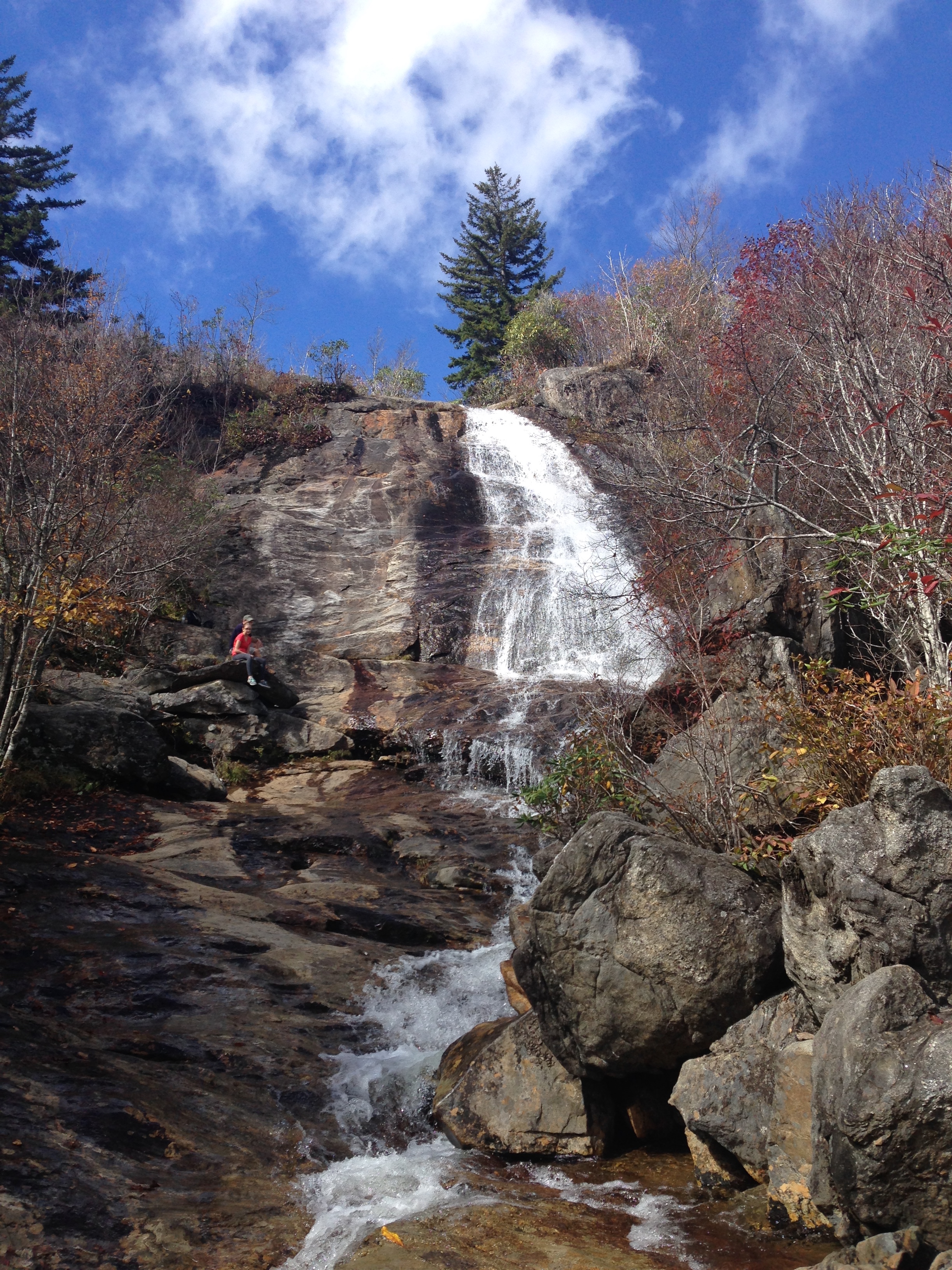 Upper Falls.