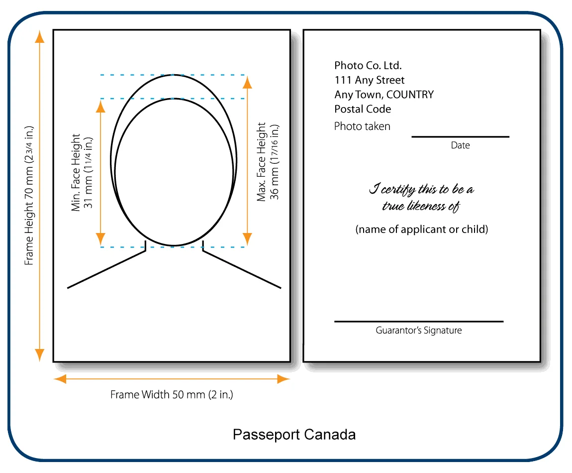 Photos passeport_passeport_Canada.jpg