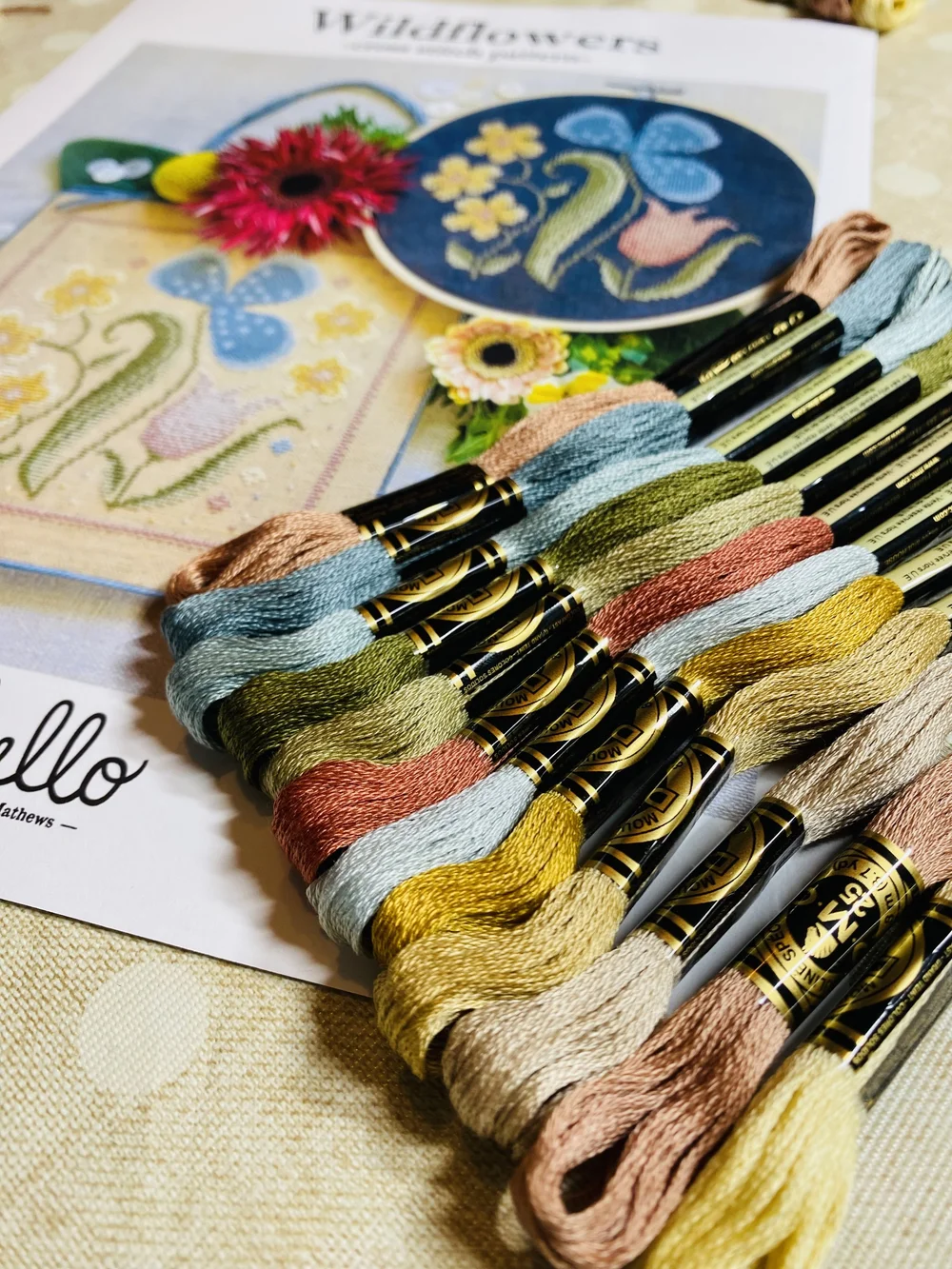 Treehouse Fiber Arts