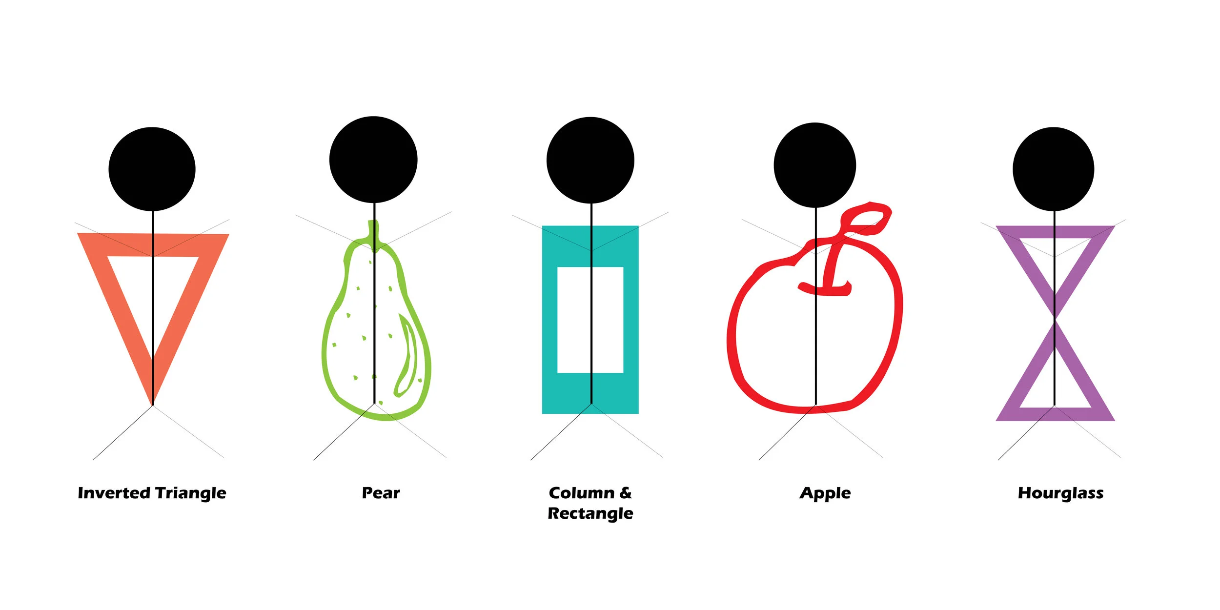 Tips For Choosing Clothes To Flatter Your Body Type Blog Emily