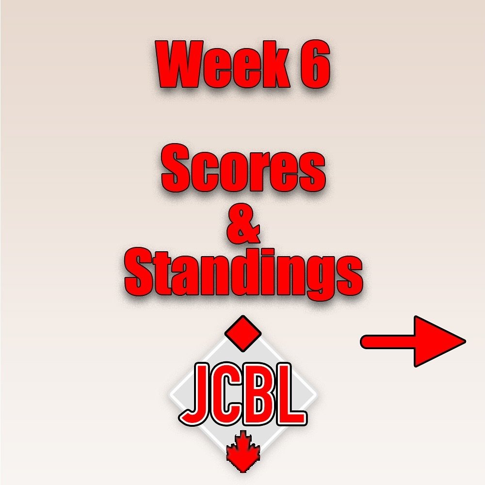 Scores and standings after 6 weeks of play #JCBL