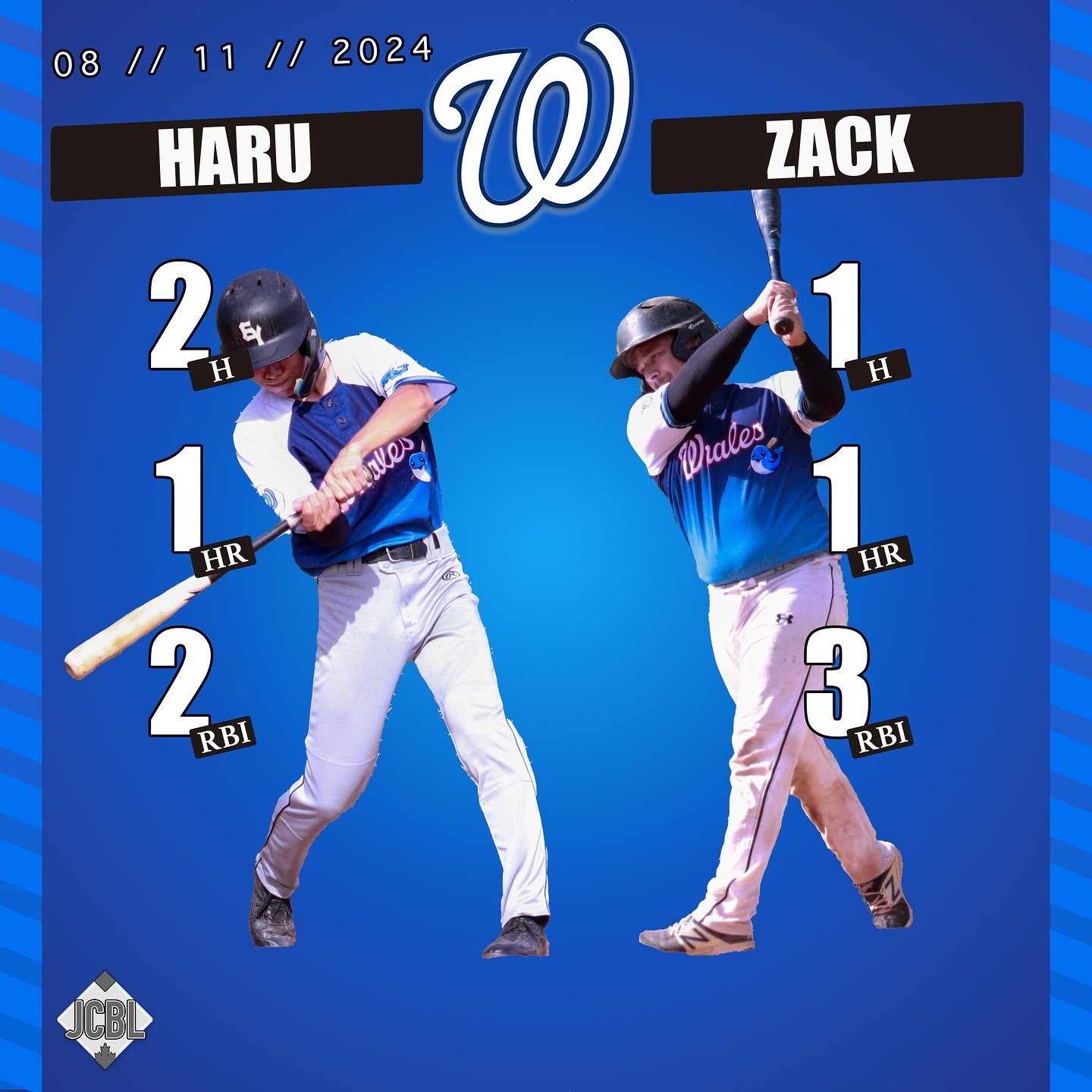 💥Great performance from @_walkerza and @haru_masani to lead the Whales ahead of the Giants 13-7

#jcbl #baseball #japanesecanadianbaseball #toronto #torontobaseball #localbaseball