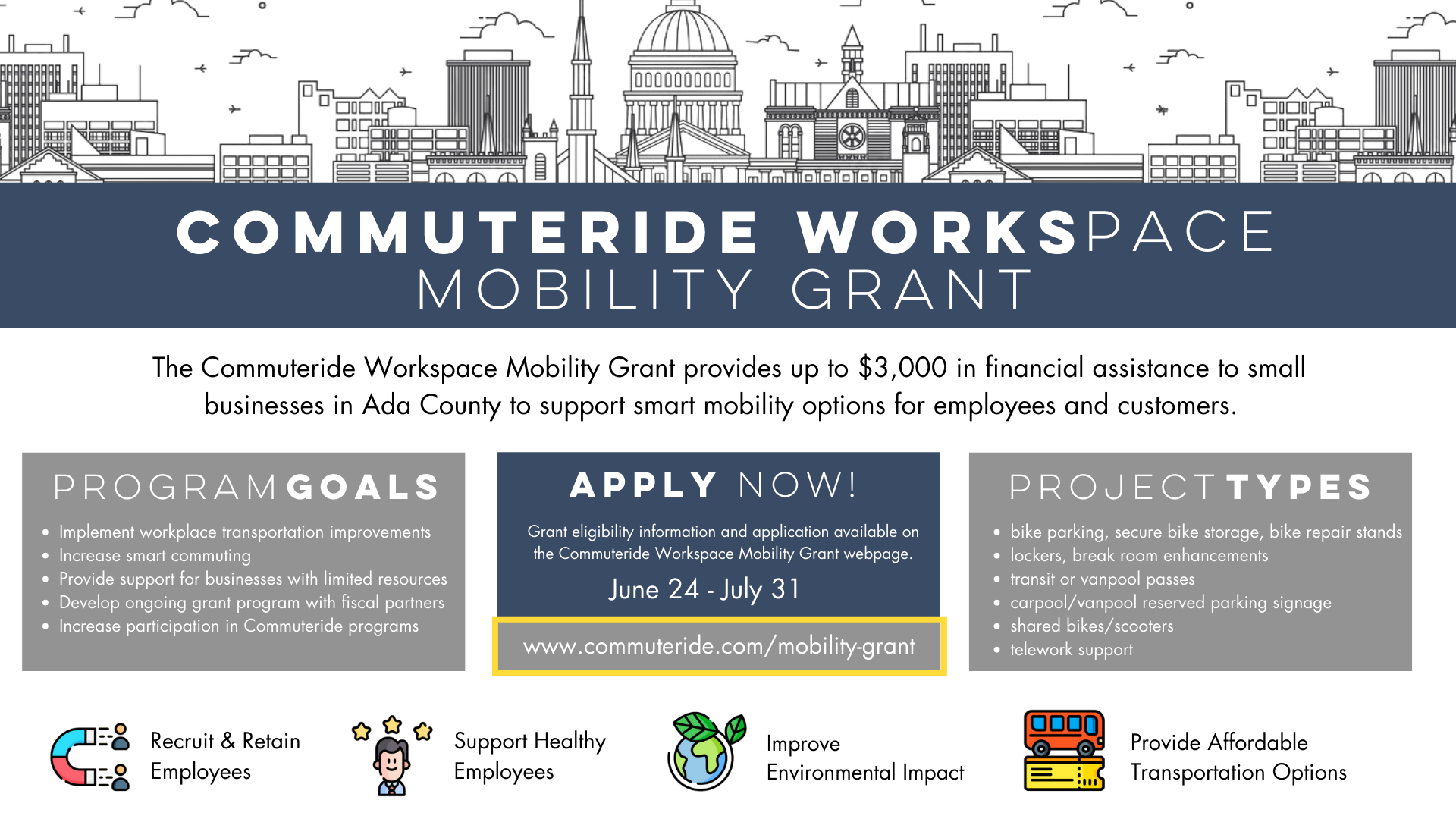 Workplace Mobility Grant DIY Resources — ACHD Commuteride