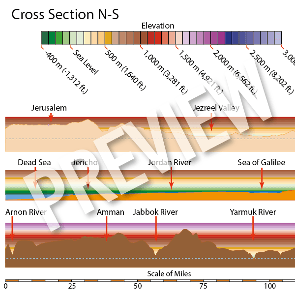 Cross Section N-S Preview.png