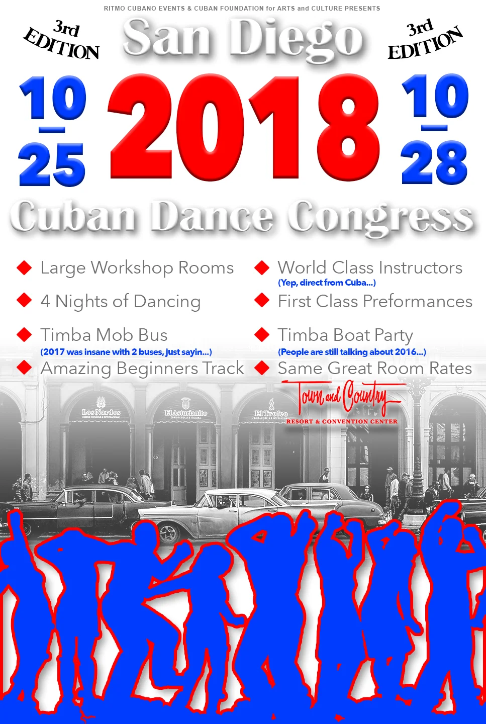 San Diego Cuban Dance Congress