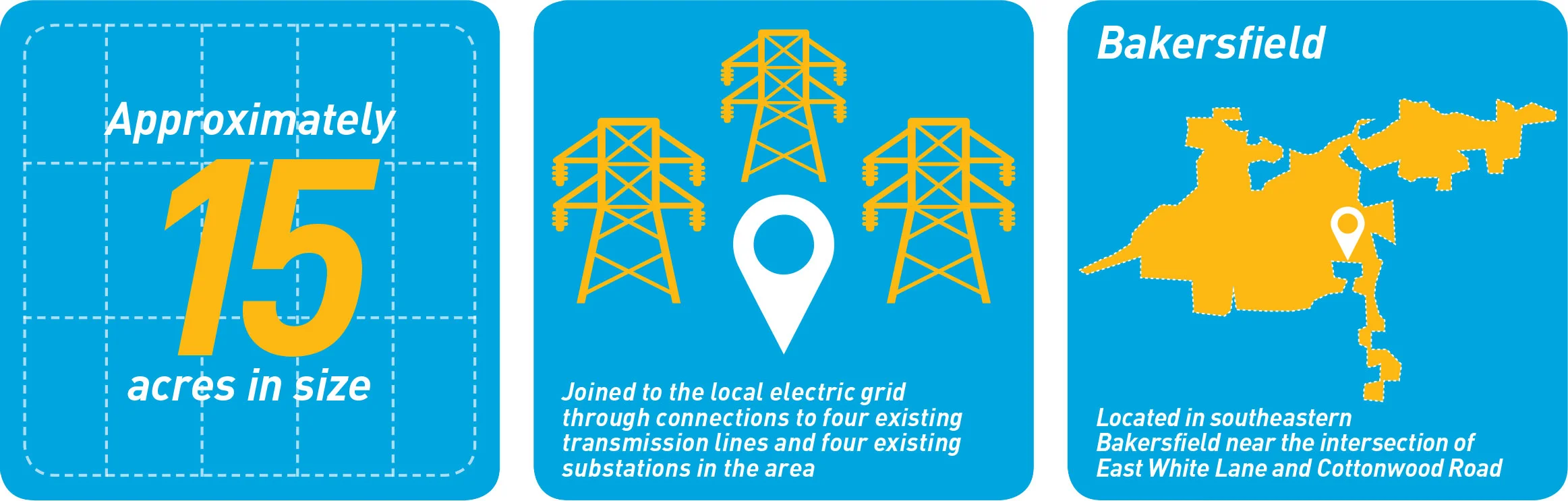 PGE-Infographics.jpg