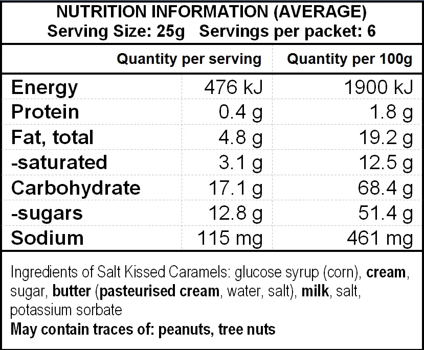 Golden Whisk's Salt Kissed Caramels, Nutritional Information