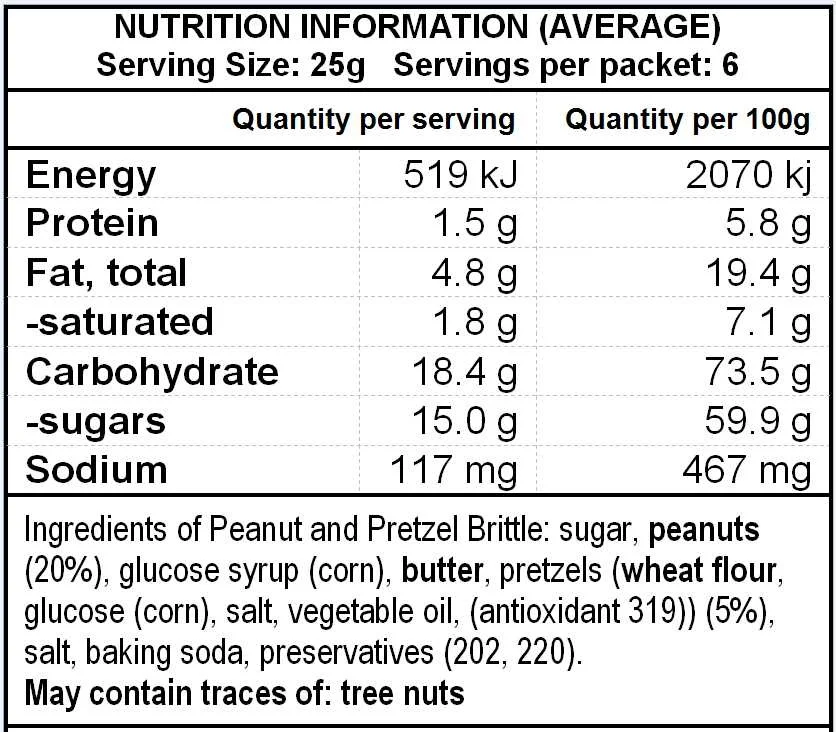 Golden Whisk's Peanut & Pretzel Brittle, Nutritional Information