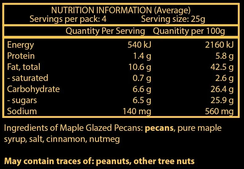 Maple Glazed Pecans.jpg
