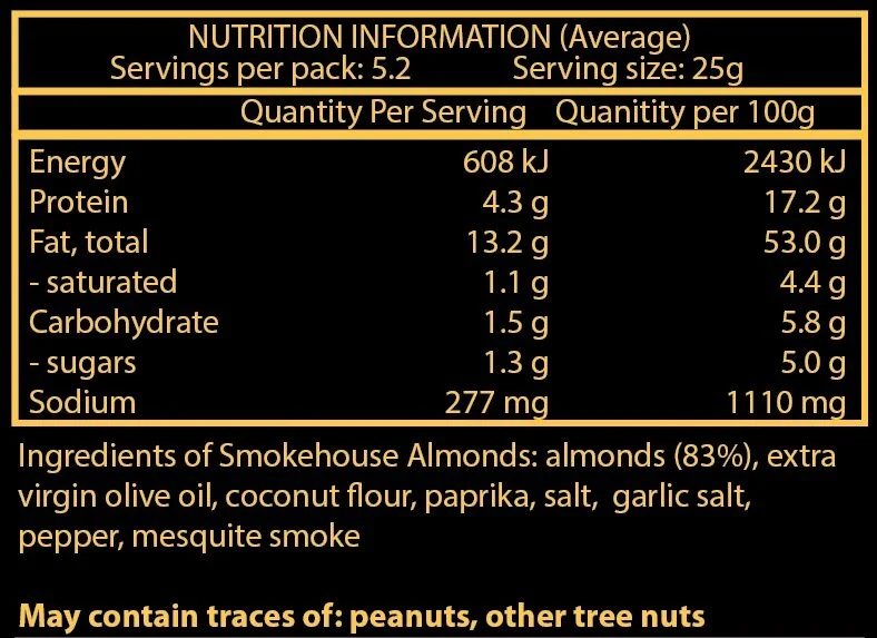 Smokehouse Almonds.jpg