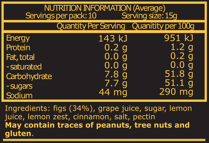 Sticky Figs Back.png