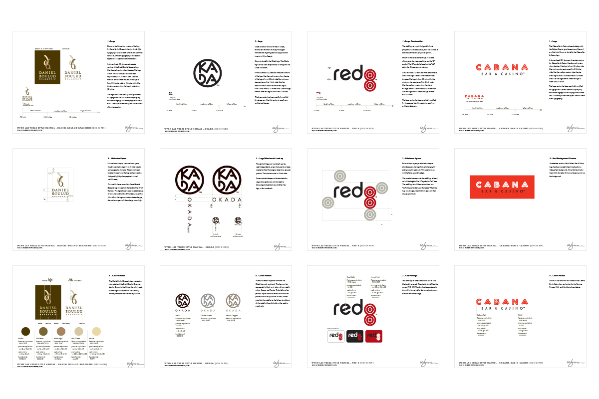 RESTAURANT IDENTITY MANUALS
