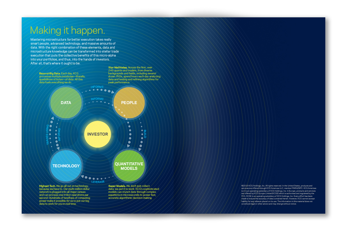 KCG SYNERGY INFOGRAPHIC