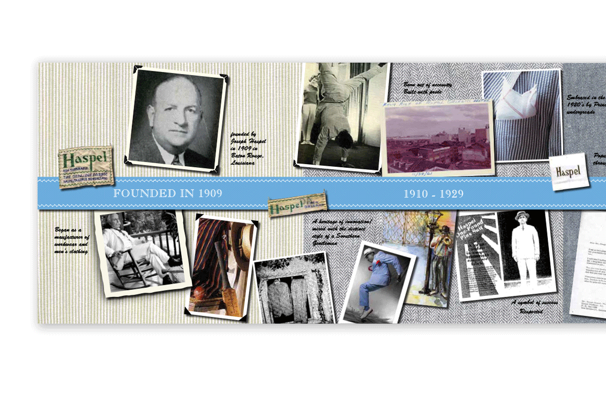 HASPEL - TIMELINE GRAPHIC