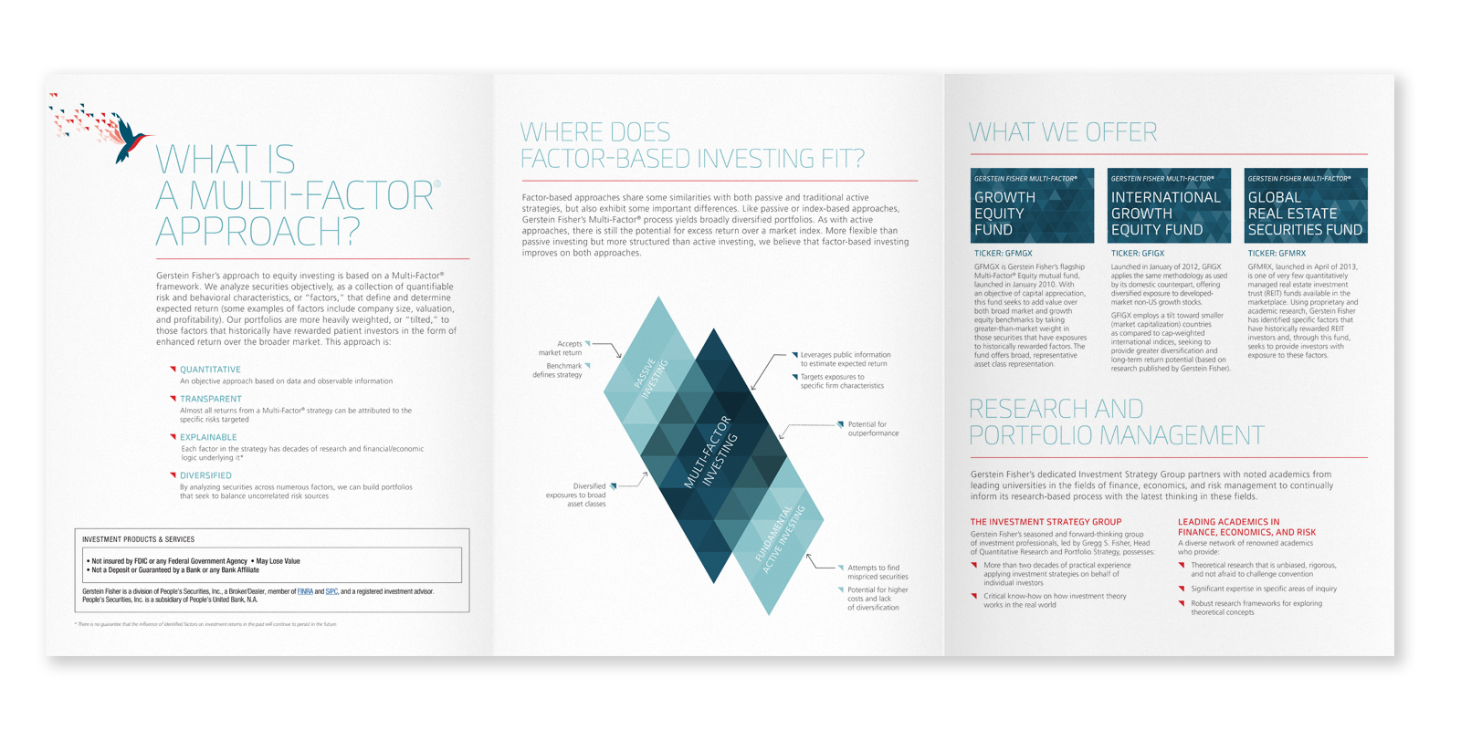 GERSTEIN FISHER - MULTI-FACTOR INFOGRAPHIC