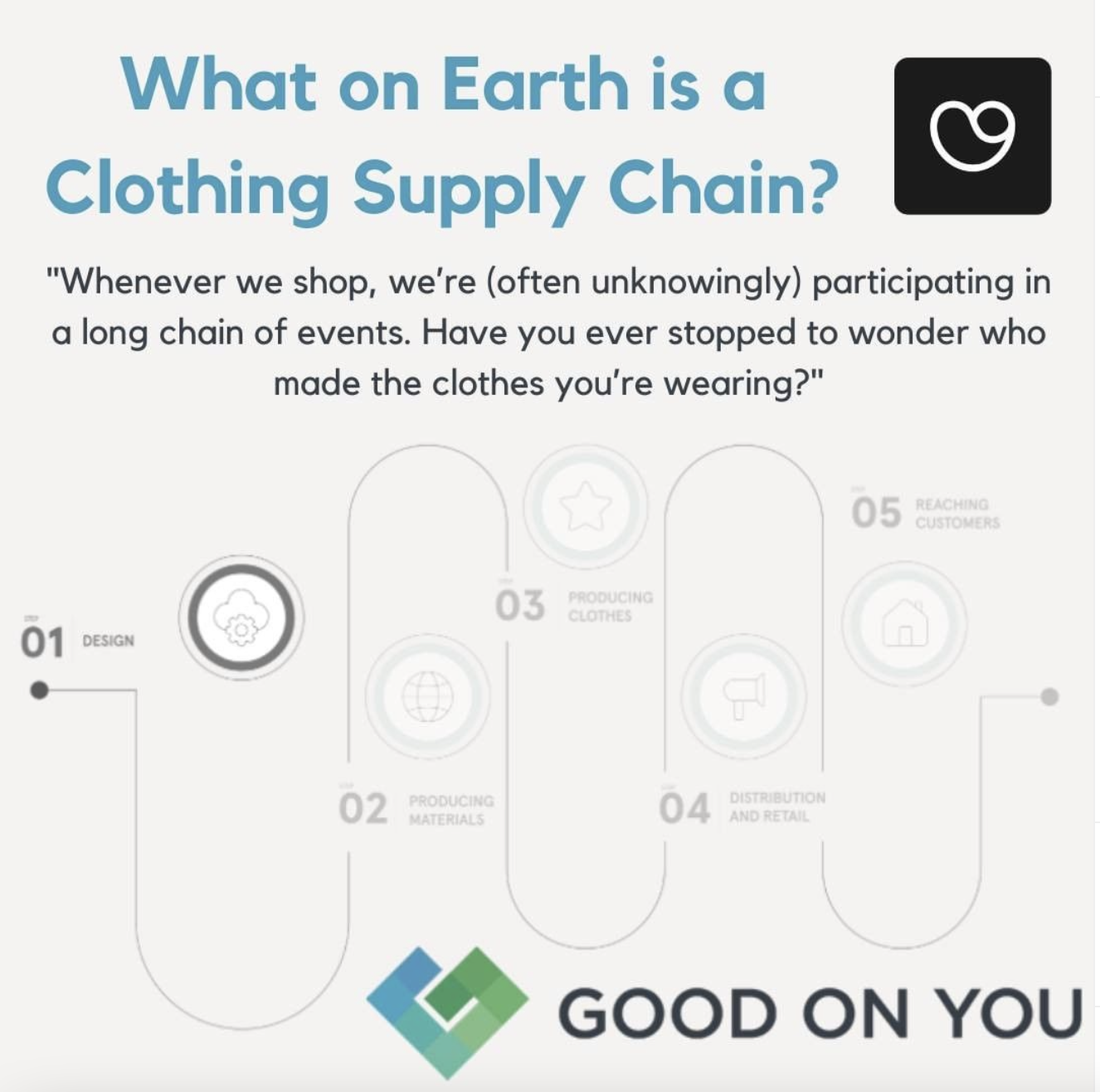 What on Earth Is a Clothing Supply Chain?