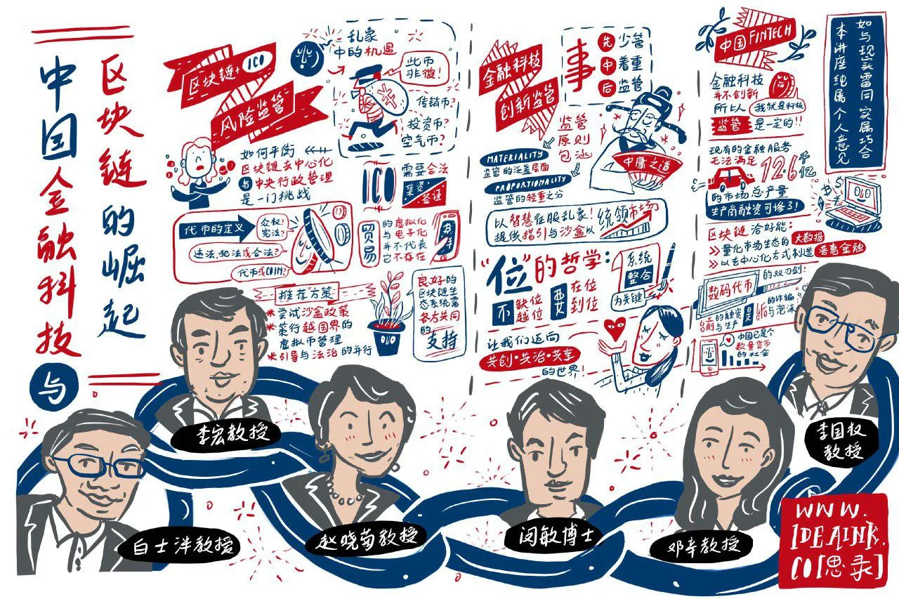 Rise of Fintech and Blockchain - SUSS.jpg