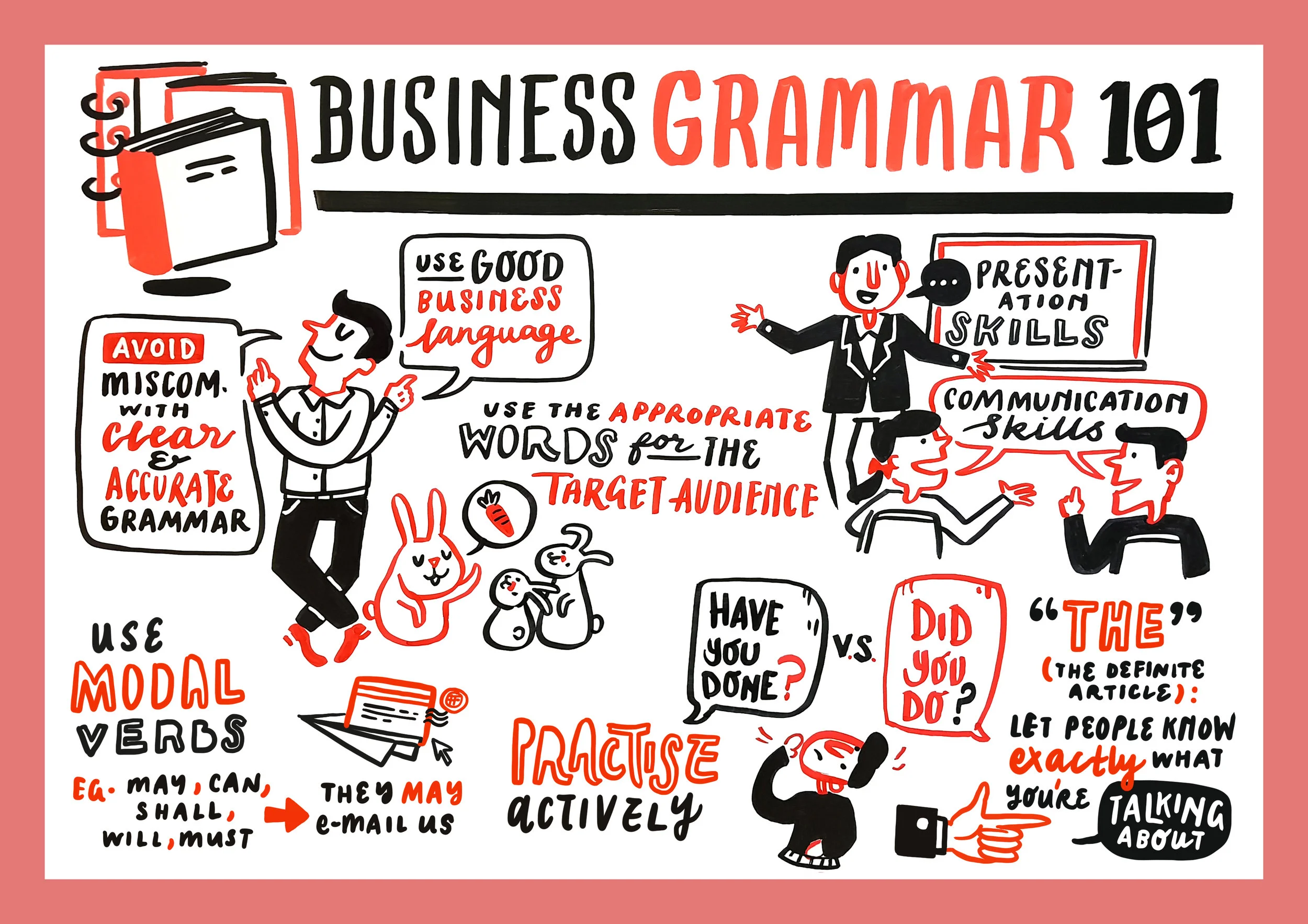 business_grammar_101.jpg