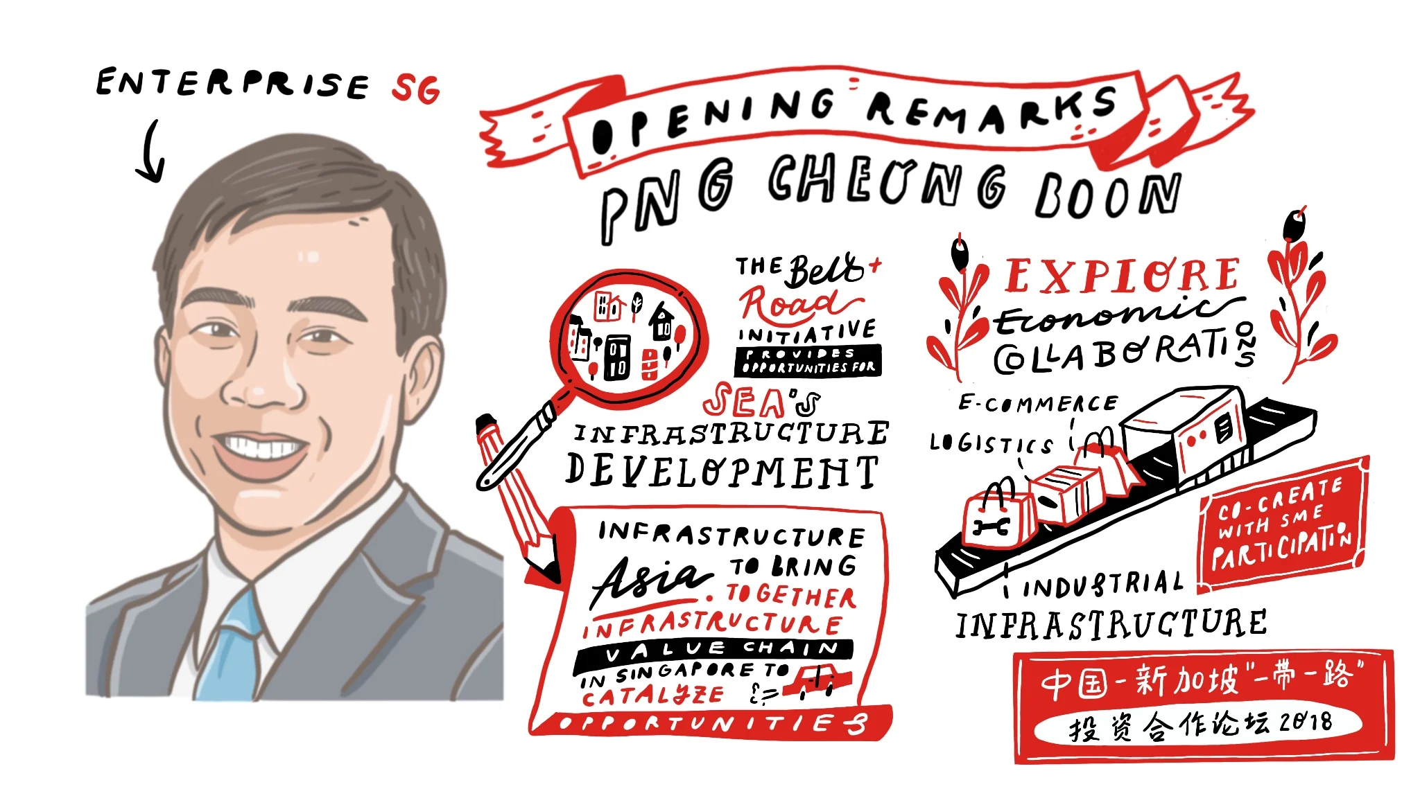 1_Opening Remarks_Png Cheong Boon.jpg