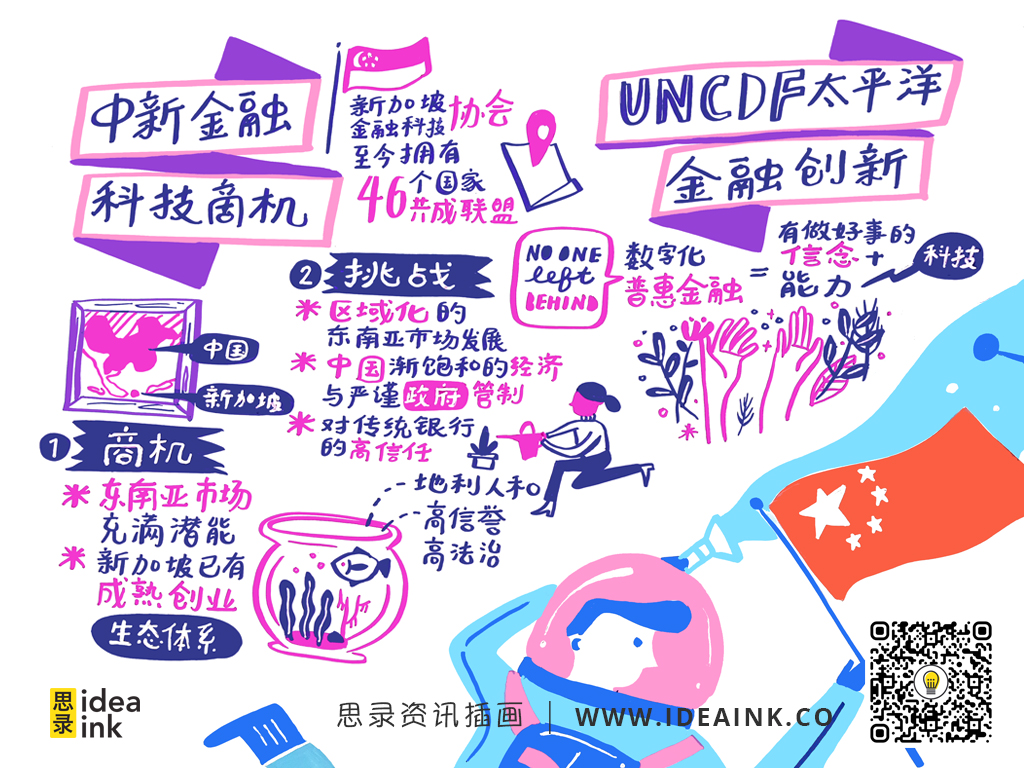D1_中新金融科技商机_UNCDF太平洋金融创新.jpg
