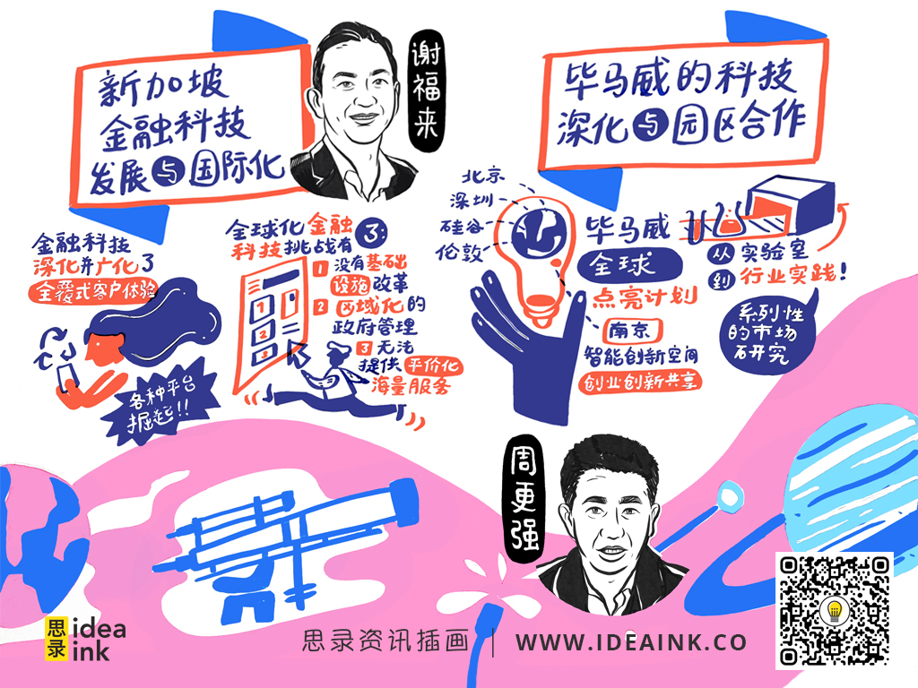 D1_新加坡金融科技发展与国际化_毕马威的科技深化与园区合作.jpg