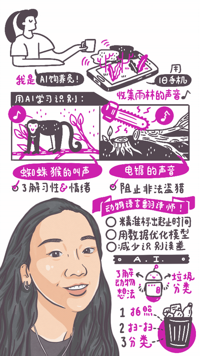 谭楚欣:华为动物语言翻译师 Tan Chu Xin: Huawei Animal Language Translator