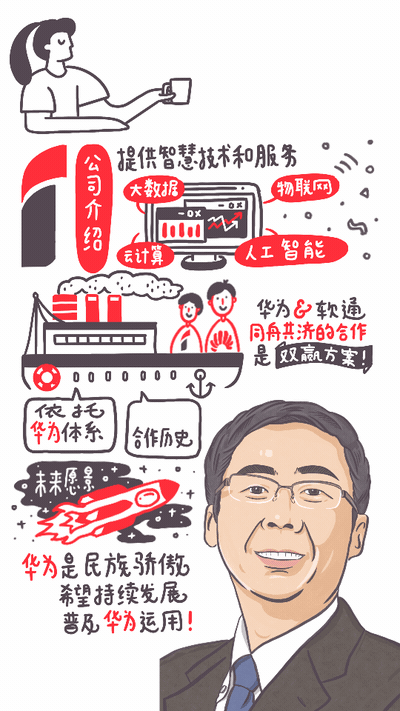 冯嵱:软通智慧助力中国城市数字化转型 Feng Rong: iSSTech’s Role in China’s Digital Transformation
