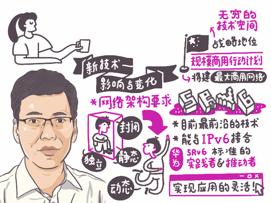 许青邦:智简广域助力农业银行打造智能新骨干 Xu Qing Bang | Agricultural Bank of China