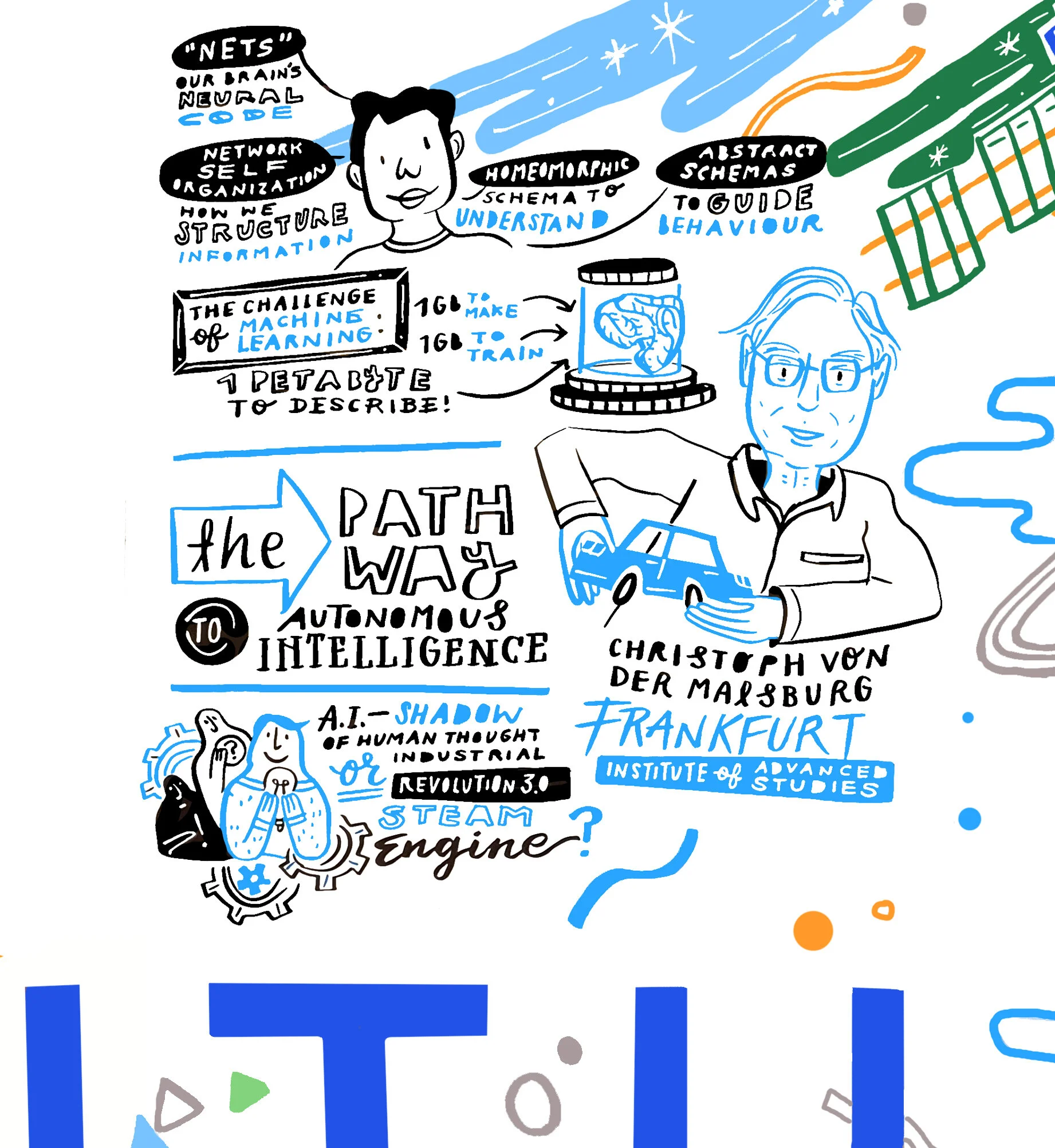Christoph von der Malsburg: The Pathway to Autonomous Intelligence
