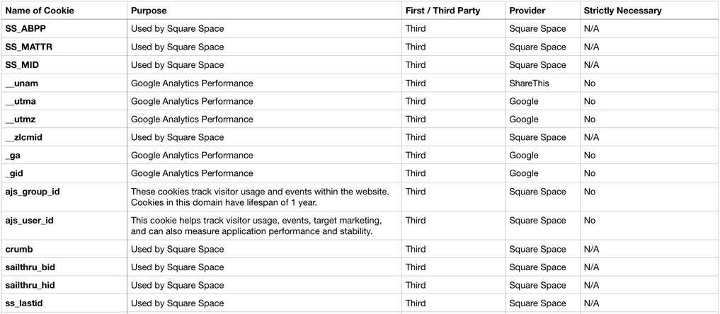 Cookies-Squarespace-2.png