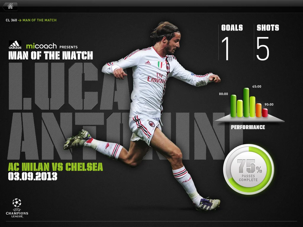 OMT_V1__0008_Man of the Match 02.jpg