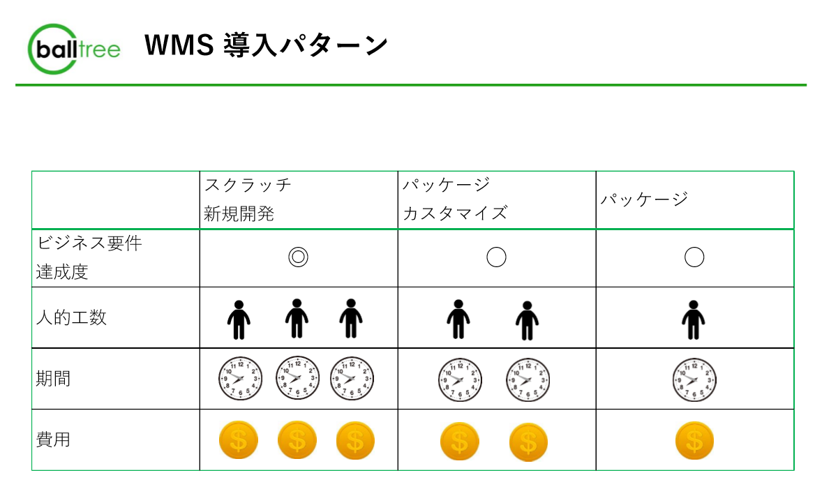 WMS_ppt.png