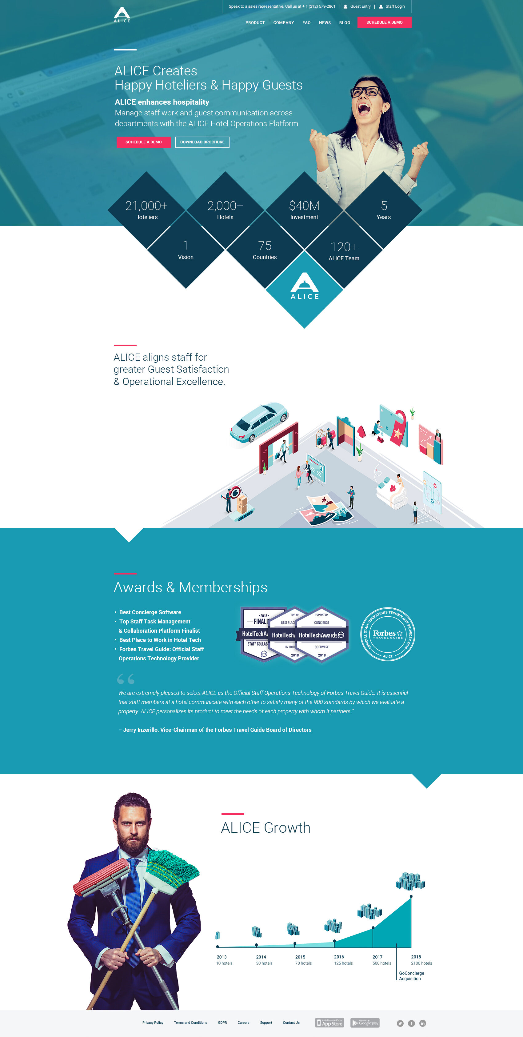 Website Design Alice