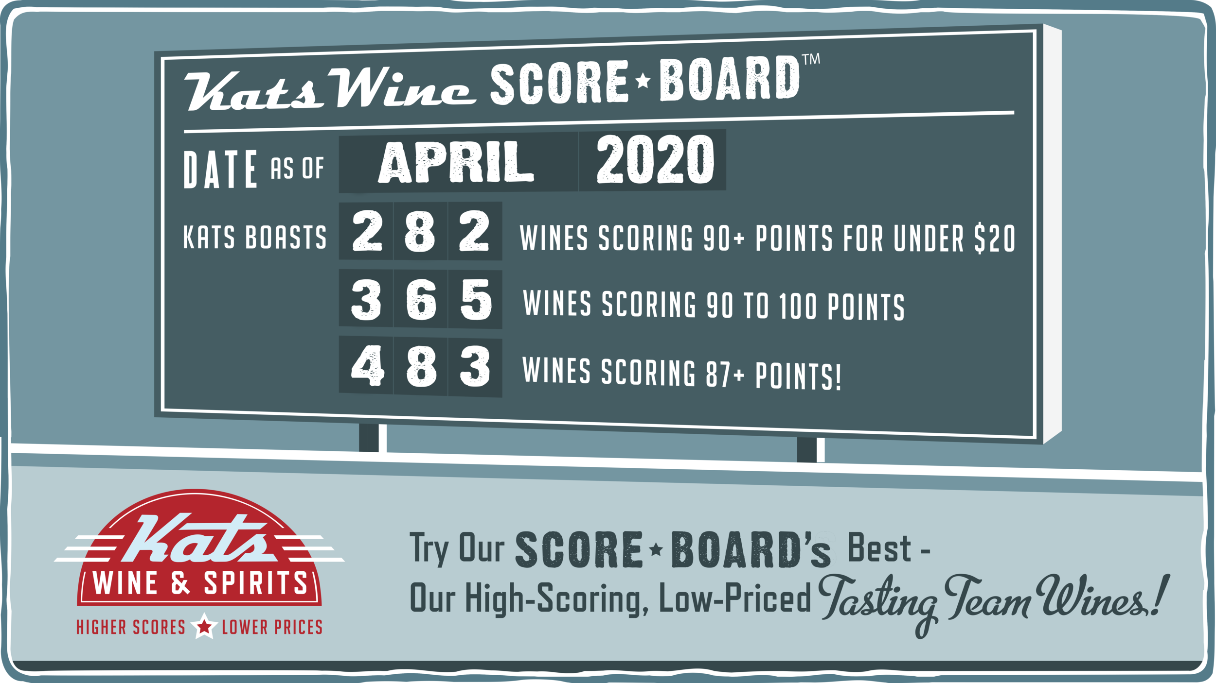 Kats_scoreboard-April2020.png