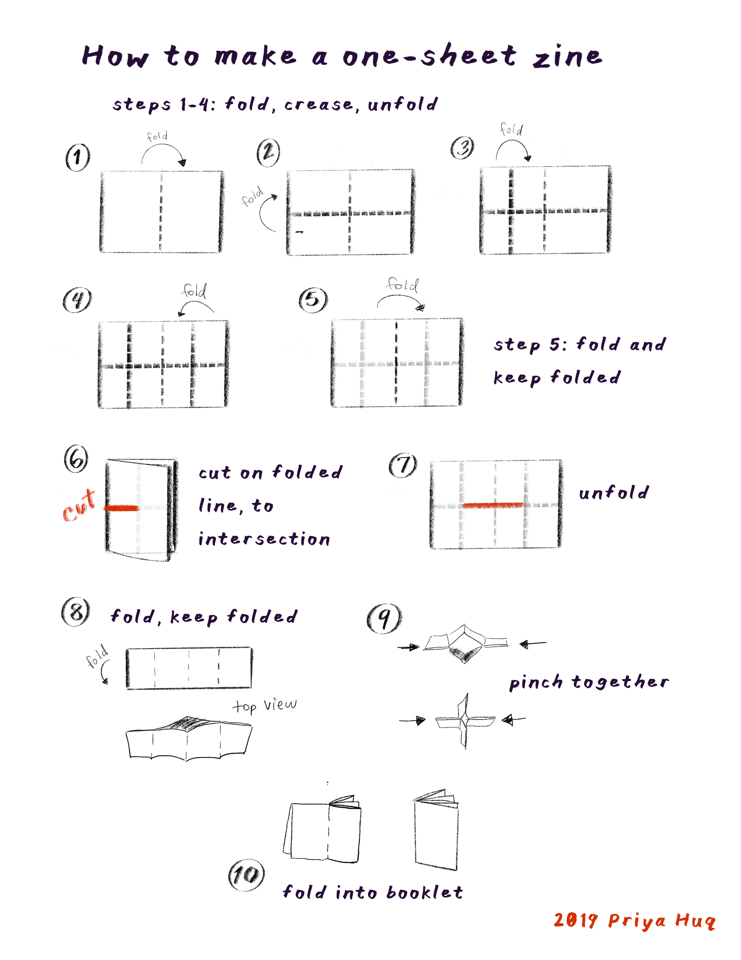 Visual instructions for folding a one-sheet zine