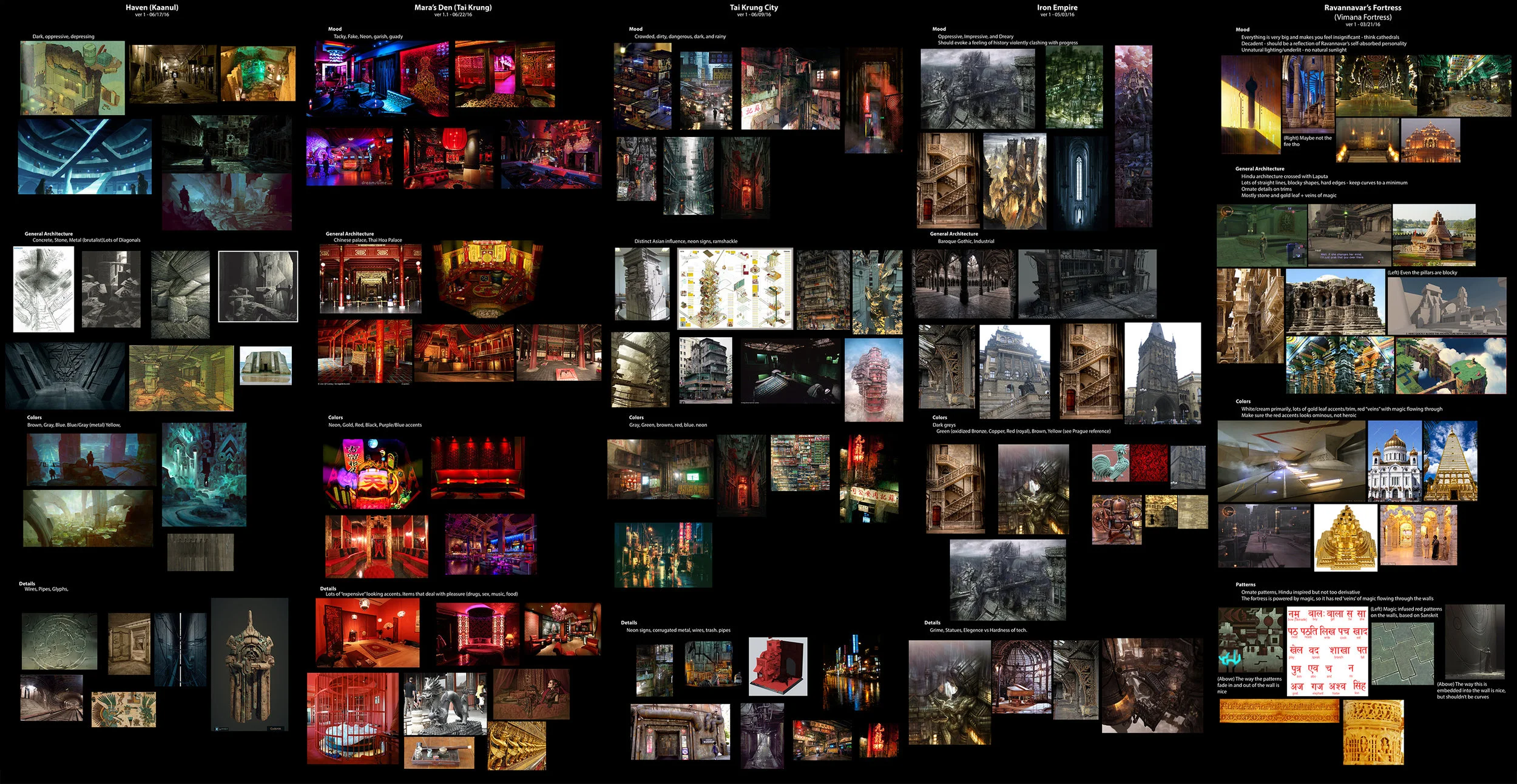 Environment Mood Boards