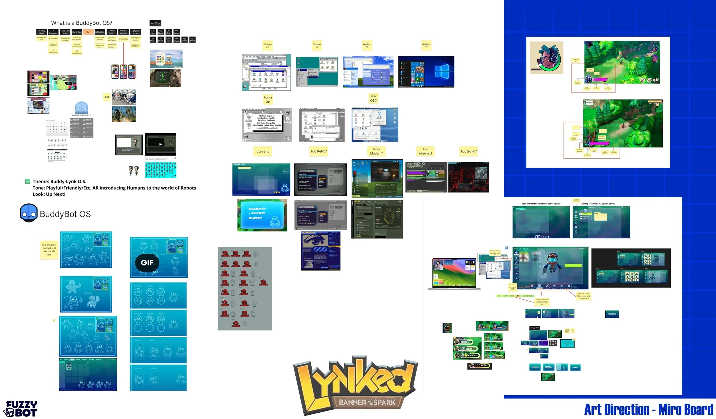 UI Miro Board