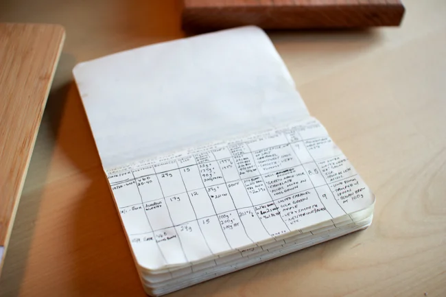 Here is my coffee notebook. In this, I record every detail of every brew to get a more scientific understanding of the craft. Documenting each variable helps me see what needs to be repeated or what can be changed in future brews. If a coffee tastes a certain way, I can almost always attribute it to some variable easily referred to somewhere in my notebook.
