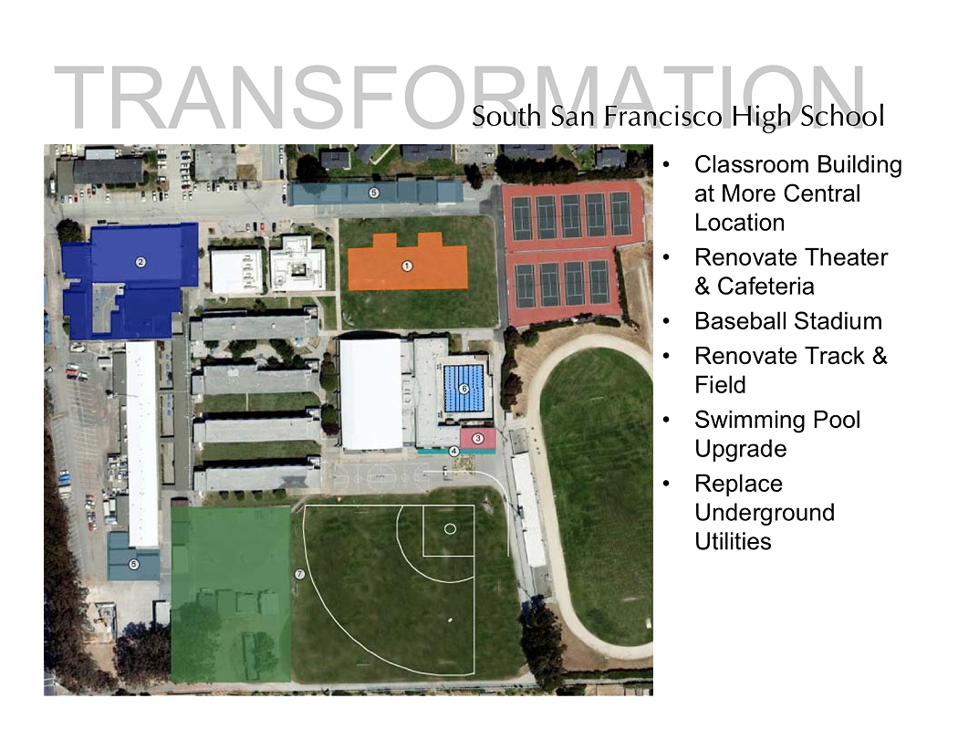 South San Francisco Unified School District Master Plan – Measure J Bond – $162 M – South San Francisco