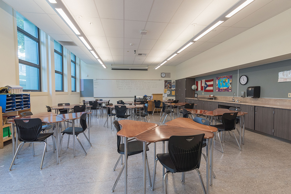 Middle school science classroom