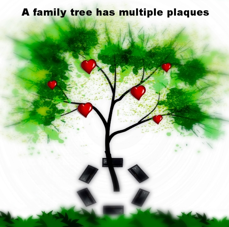 Family tree.jpeg