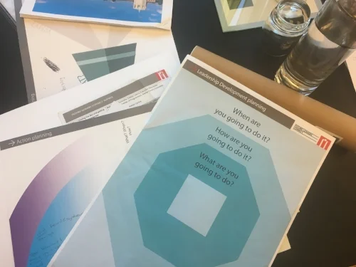 Leadership development planning worksheets.