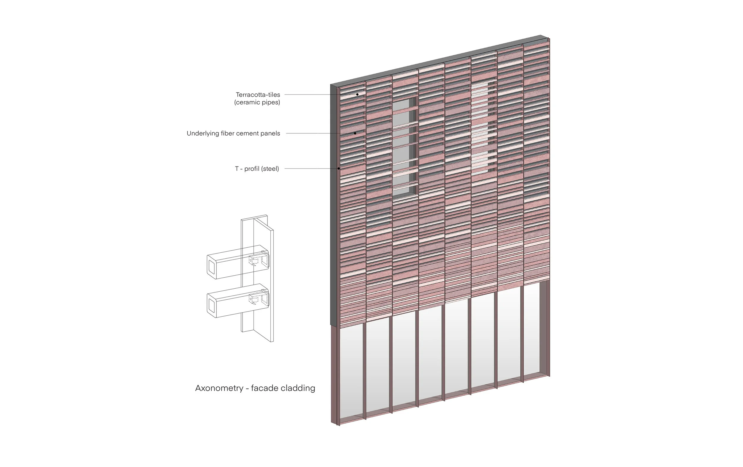 ResellNicca - hydrant - facade axio - med tekst.jpg