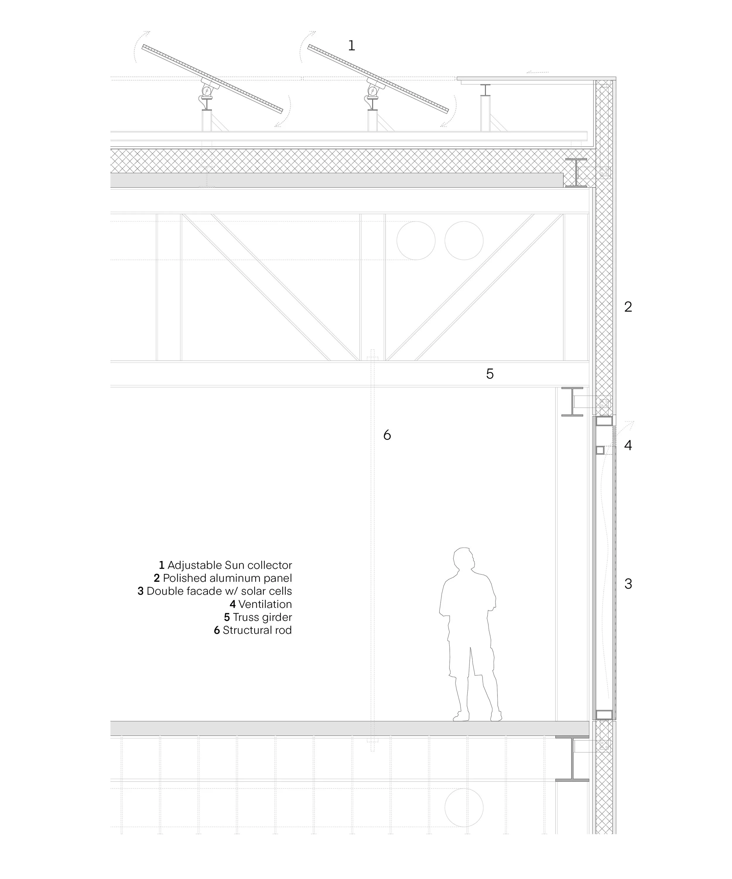 R+N - MAXXI - Detailsection