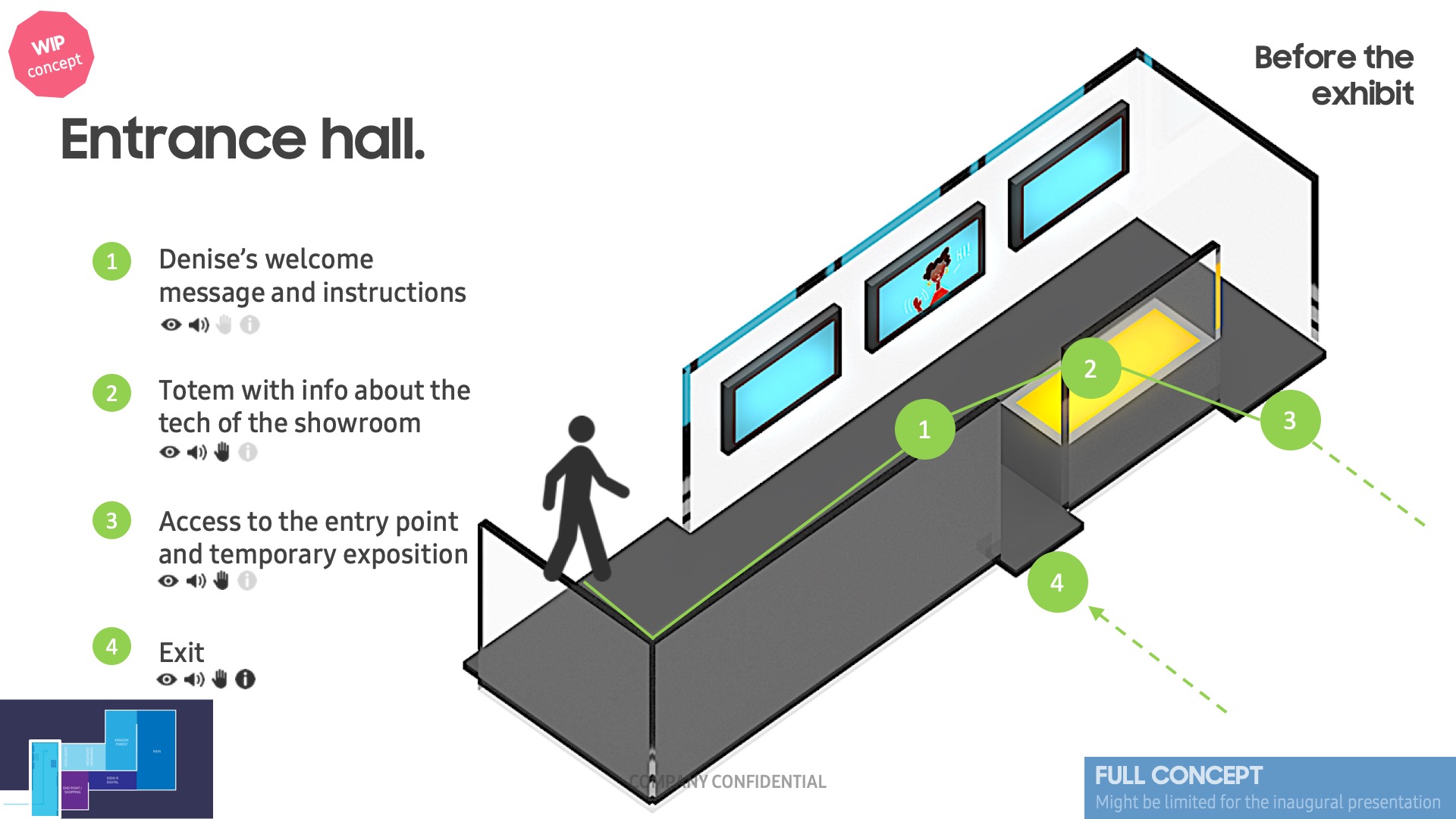 Entrance hall concept