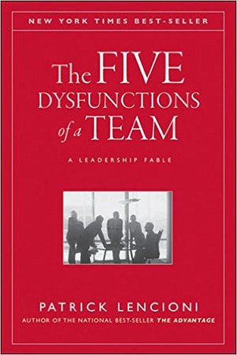 The five dysfunctions of a TEAM: Great book about how to manage people. 